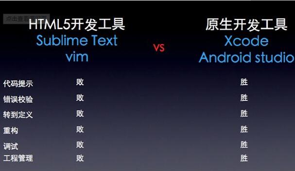 APP軟件開(kāi)發(fā)公司的四種APP開(kāi)發(fā)方法，讀完后不再被騙